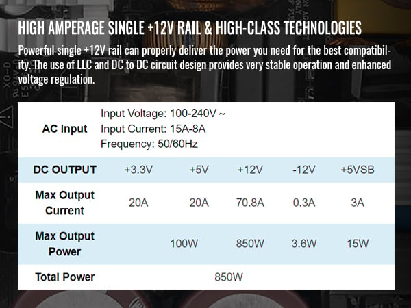 Thermaltake Toughpower PF3 850W Power Supply